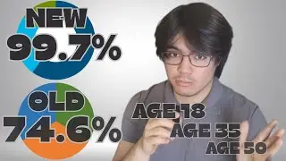 New 3 ETF Portfolio Optimized to get RICH: 2025 Investing Guide (Any age)