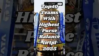 Top 10 Teams With Highest Purse Balance in IPL 2025 #shorts