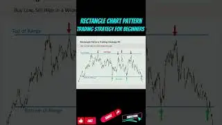 Rectangle Chart Pattern Trading Strategy for Beginners #rectangle  #tradingstrategy #stockmarket