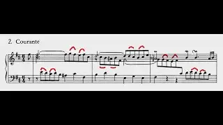 Performing Notes In&eacute;gales: J S Bach Courante in B Minor BWV 814. Robert Hill, harpsichord, 2026.