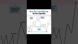 #stockmarket #nifty #trading #forex #bitcoin #crypto