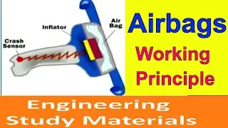 Airbags in Cars | Working Process | Types | Knee Airbags | PPT | ENGINEERING STUDY MATERIALS
