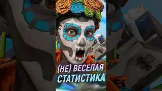 НЕ веселая СТАТИСТИКА