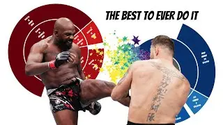 What The Data Tells About UFC 309