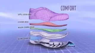 Ascent Footwear Voyager Ad - 15sec TVC