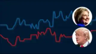 US election poll tracker: Who is ahead - Clinton or Trump