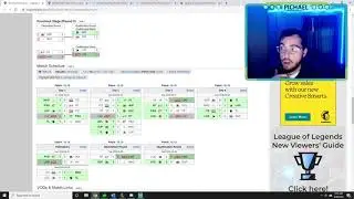 WORLDS PLAY-INS ARE OVER! QUICK RECAP AND LOOKAHEAD FOR OCT 3