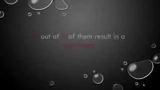 Detroit SEO company (248) 242-7005 Michigan Website Design & Marketing Experts