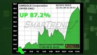 SmartTrend Trading Idea: IAMGOLD (NYSE:IAG) 11/09