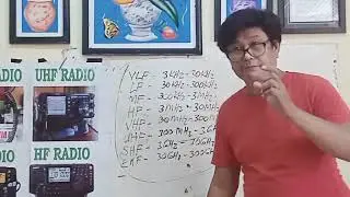 AMATEUR TUTORIAL EXAMINATION ELEMENT (3) GMT, UTC,FREQUENCY SPECTRUM,WATTS POWER GAIN ,DB.