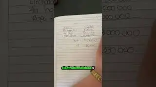 Si No Est&aacute; Exigiendo FACTURA ELECTR&Oacute;NICA Est&aacute; Perdiendo Dinero #dian #facturaci&oacute;nelectr&oacute;nica