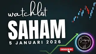 Watchlist of Interesting Stocks for Daily Scalping Trading January 5, 2025