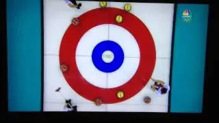 Greatest Sochi Olympic Curling Shot David Murdoch Great Britain 2014