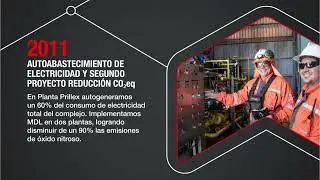Enaex & sostenibilidad