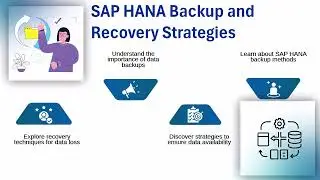 SAP HANA Certification Exam | SAP HANA Training | SAP HANA Tutorial
