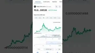 Baby Grok Coin News 😀 #shorts #trending #crypto