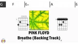 PINK FLOYD - Breathe &bull; Backing Track | Scrolling Guitar Chords & Lyrics