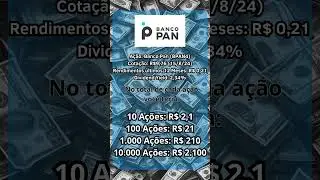 Quanto rende cada a&ccedil;&atilde;o do Banco Pan (BPAN4). #a&ccedil;&otilde;es #shorts #bancopan #BPAN4 #investimentos