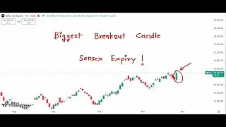 Nifty Prediction For Tomorrow 27 November 2025 | Tomorrow Nifty Analysis