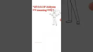 &ldquo;Networking MCQ |Part-3 Computer GK in Odia | IP Address, DNS, Localhost | Govt Exam Special 2025&rdquo;