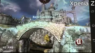 Sony Xperia Z Epic Citadel benchmark