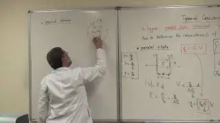 001  Calculating the Capacitance