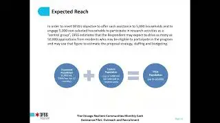 The Chicago Resilient Communities Monthly Cash Assistance Pilot Outreach