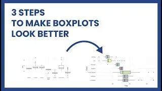 ggplot2 - 3 Steps to make Boxplots look better [ggplot short tutorial]