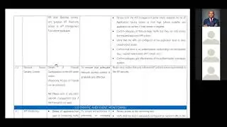 Auditing Application Programming Interfaces APIs Part 3