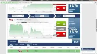 USD/CAD Profits with Daily Binary Profits (DBPv7) | Binary Option Signals