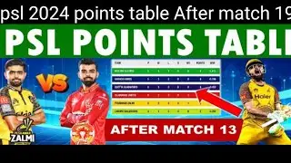 psl 2024 points table After match 19 | ptv sports live  | psl today point table