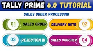 Sales Order Processing In Tally Prime 😱 / Sales Order in Tally Prime 🔥 Tally Prime Tutorial in Hindi