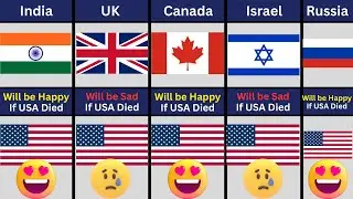 What If USA Died - Reaction From Different Countries