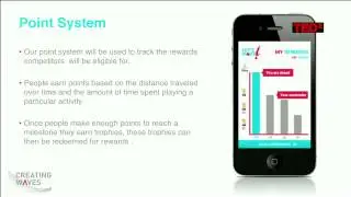 Health & Wellness Presentation: High School of Innovation In Advertising & Media at TEDxHarlem