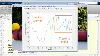 Object Tracking | Student Competition: Computer Vision Training