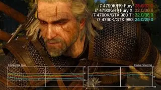 Air-Cooled R9 Fury 4K Benchmarks vs Fury X/GTX 980 Ti/GTX 980
