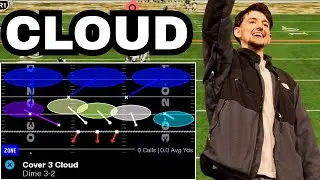 How Drini Runs The BEST Defense In Madden 26