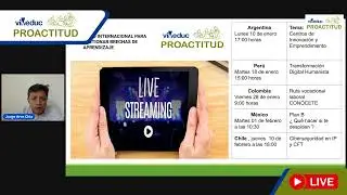 &iquest; QU&Eacute; ES PROACTITUD   ?