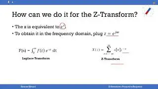 DSP: Z-Transform Frequency Response (Plot Magnitude & Phase) [Arabic]
