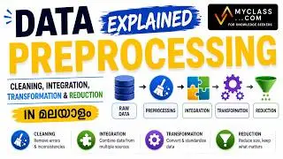 Data Preprocessing Explained | Cleaning, Integration, Transformation & Reduction