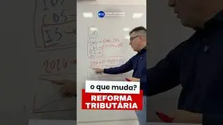 Reforma Tribut&aacute;ria: Entenda as Mudan&ccedil;as! #shorts