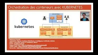 Part 13- Orchestration des conteneurs avec KUBERNETES Part 3