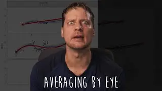 Averaging by Eye