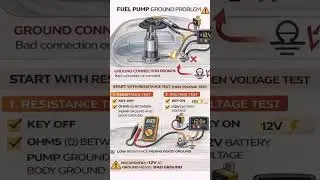 FUEL PUMP GROUND PROBLEM #fuelsystem#autoelectrical #fuelpump #automotive #jamesautomotiveeng