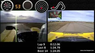 SCCA Polar Prix Satuday Race - MSR Cresson January 2014
