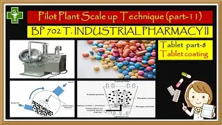 Pilot Plant Scale up Technique Part-11, Scale up of solid dosage form(Tablet coating )