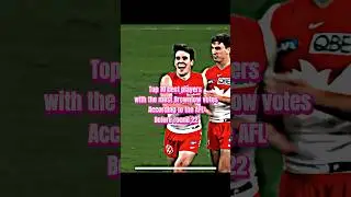 Top 10 best players with the most Brownlow votes according to the AFL before round 22 #afl #views