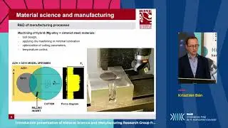 Material Science and Manufacturing Research Group at BME | 3-minute introduction