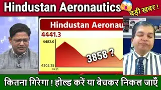 Hindustan Aeronautics stock analysis,hold OR SELL ? bel,HAL share latest news today,target 2026