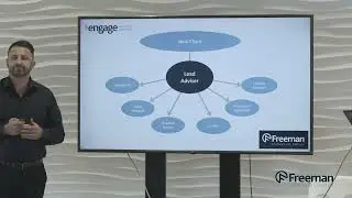 The Freeman Financial Roadmap Explanation